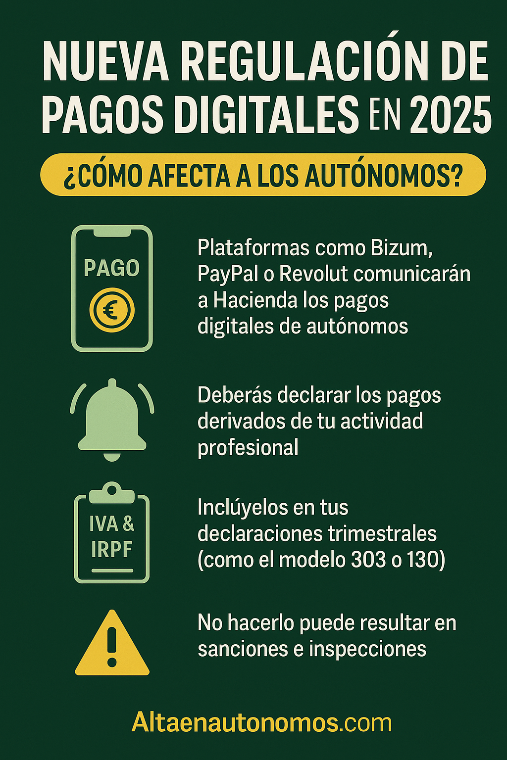 Nueva Regulacion de Pagos Digitales en los Autonomos en 2025