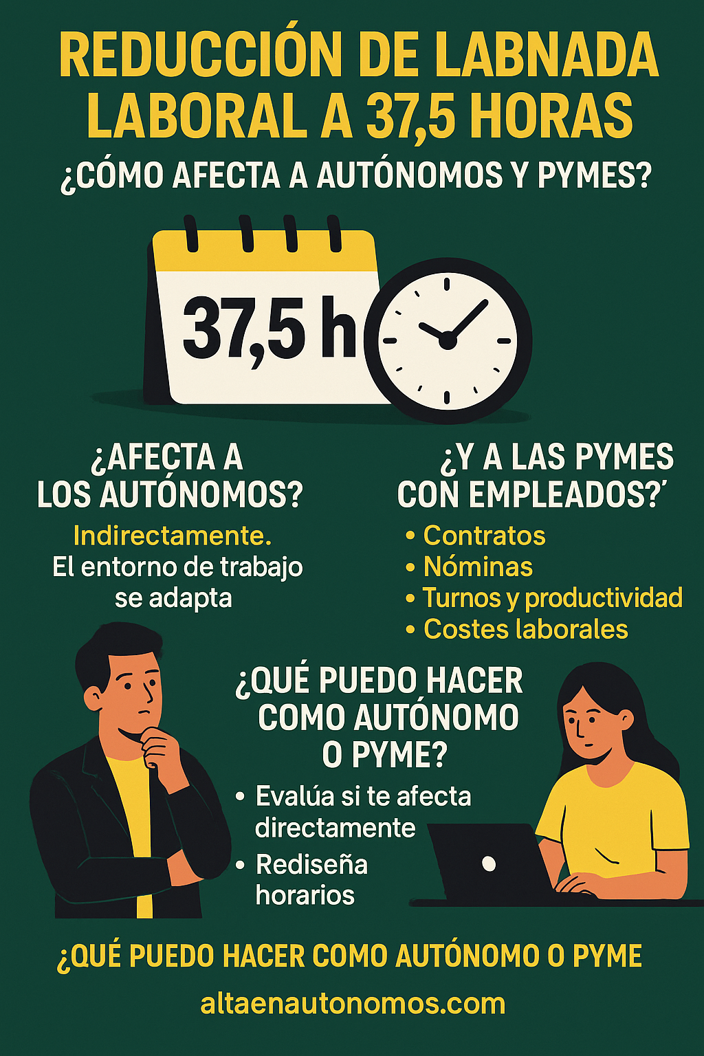 Reduccion de la jornada laboral de los autonomos en España en 2025