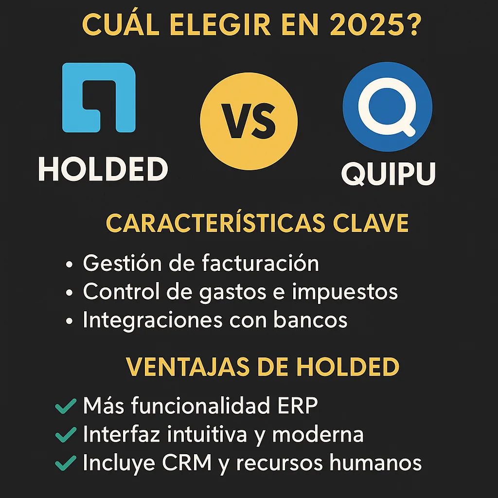 Comparativa holded vs Quipu
