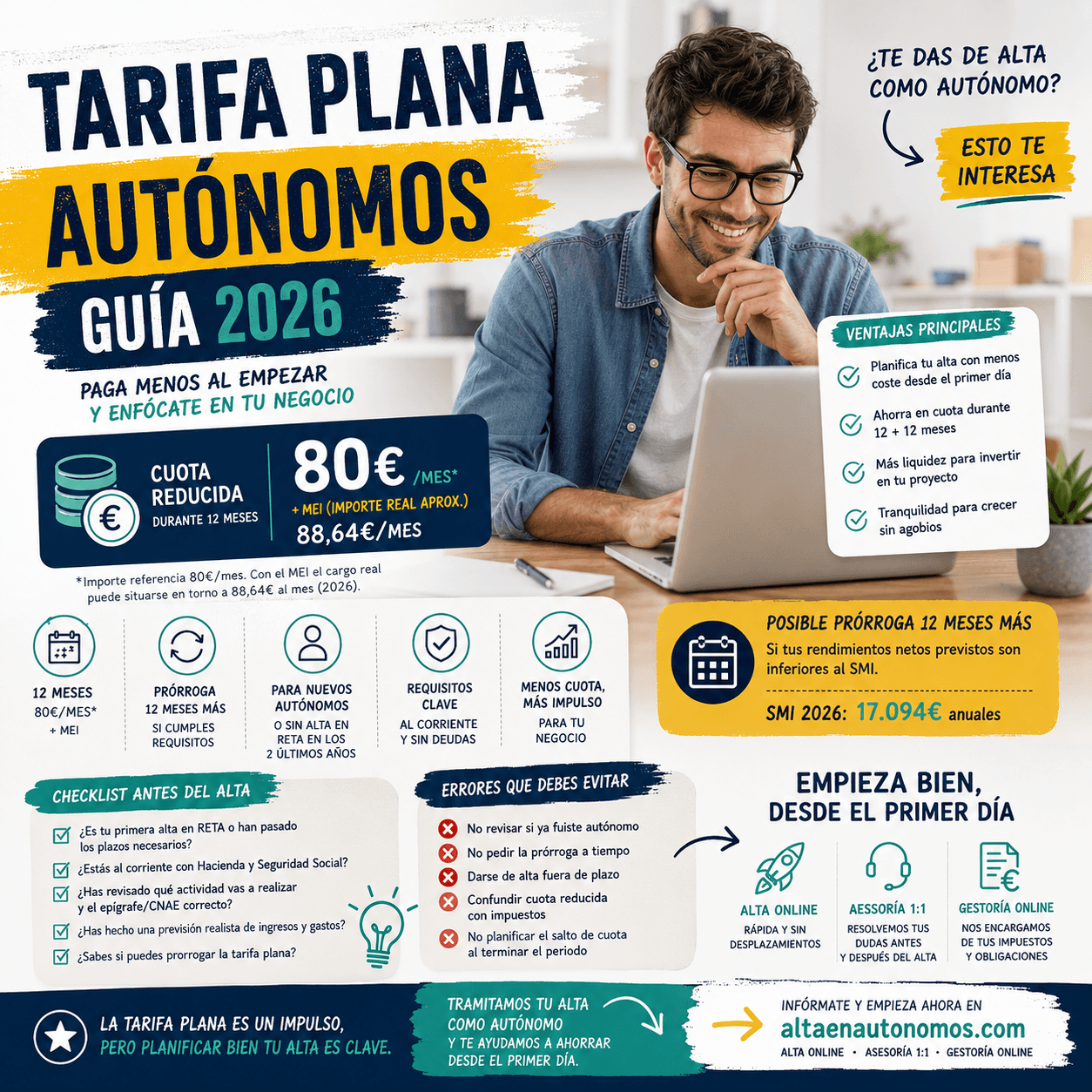 Guía completa sobre la tarifa plana de autónomos 2026: cuota real, requisitos, duración, prórroga, SMI, pluriactividad, societarios y errores.