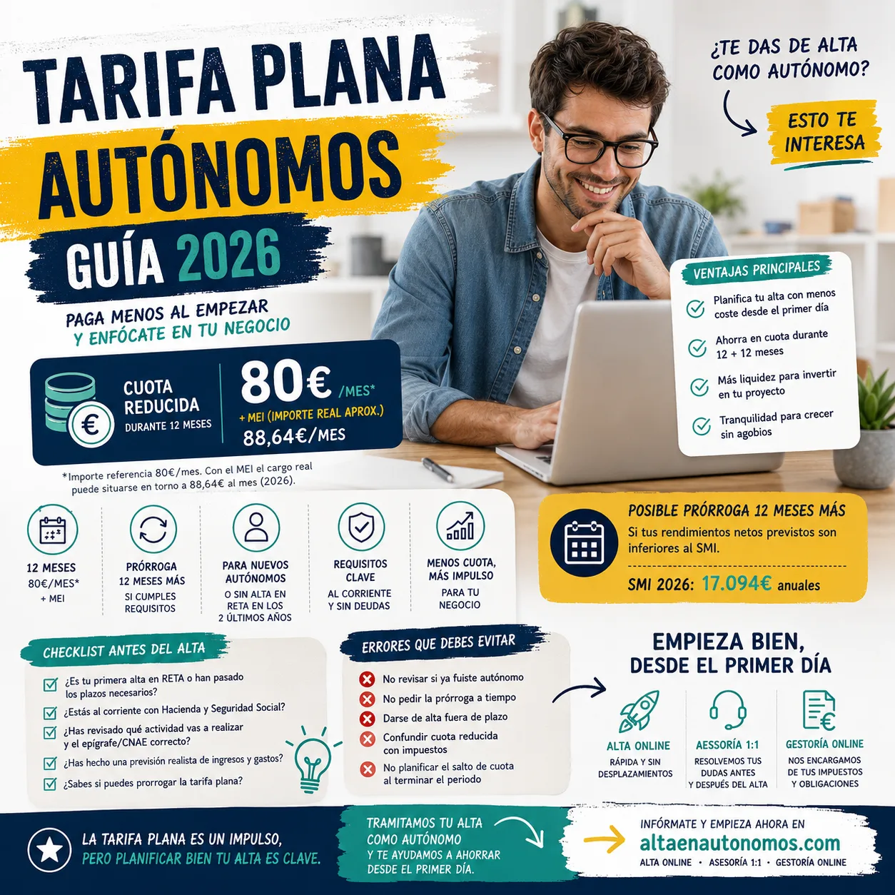 Guía completa sobre la tarifa plana de autónomos 2026: cuota real, requisitos, duración, prórroga, SMI, pluriactividad, societarios y errores.