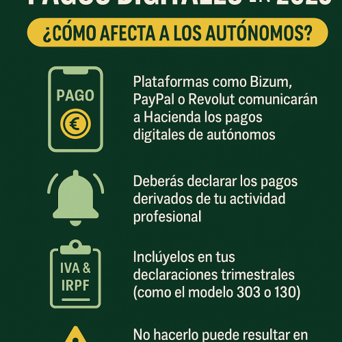 Nueva Regulacion de Pagos Digitales en los Autonomos en 2025