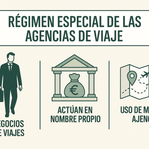 regimen-especial-agencias-de-viajes Régimen Especial Agencias de Viajes