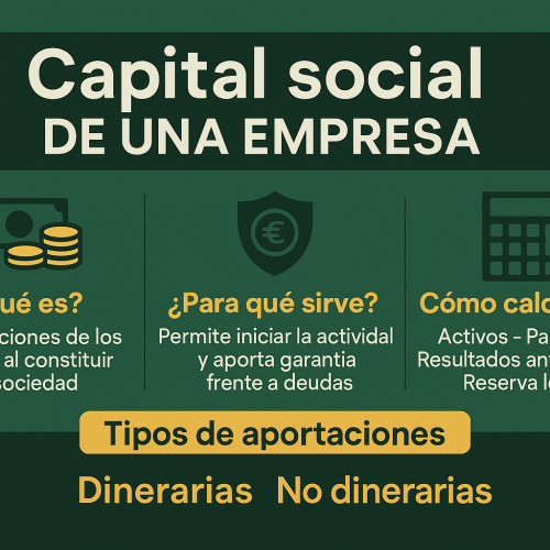 Capital Spcial de un empresa