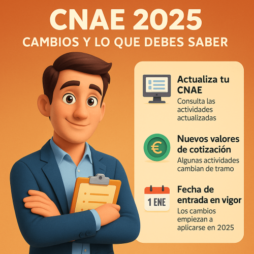 CNAE 2025 para autónomos