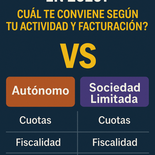 Autónomo o Sociedad Limitada en 2025: ¿Cuál te conviene según tu actividad y facturación?