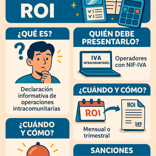 Modelo 349 y ROI en 2025: Todo lo que un autónomo necesita saber sobre operaciones intracomunitarias