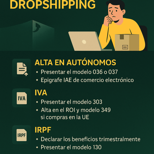 Todas las obligaciones de los autónomos que hacen dropshipping en 2025 en España